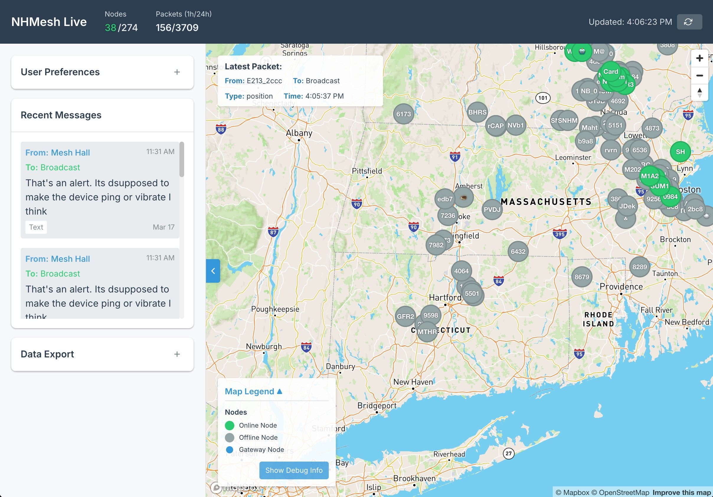 What a difference a node (or two) makes